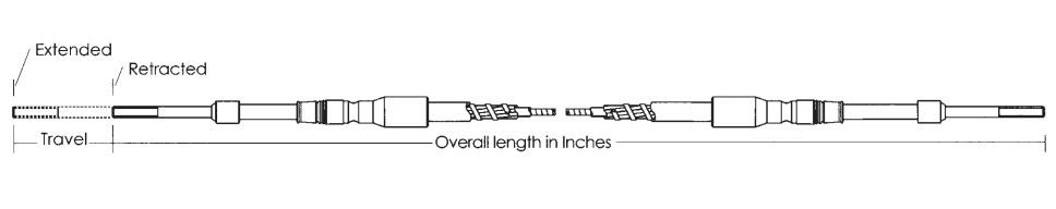 Overall length